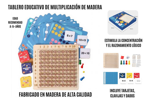 TABLERO MONTESSORI DE MULTIPLICACIÓN Y CÁLCULO 1-100